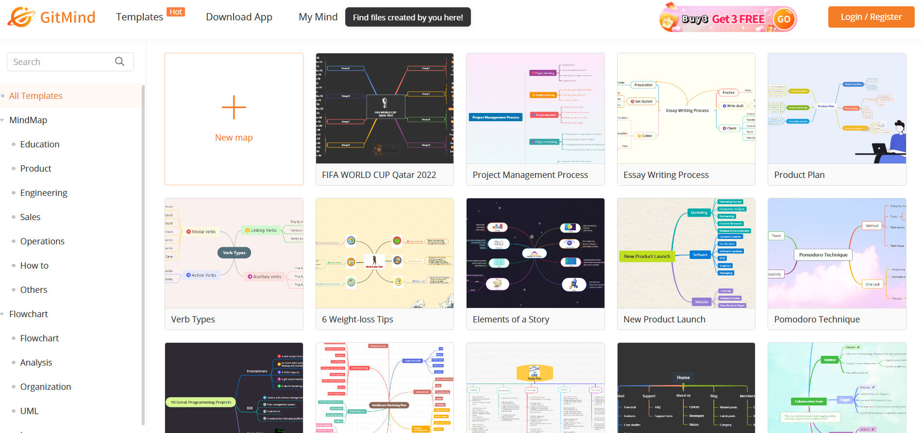 A screenshot of the templates available for GitMind, a tool for creating concept maps.