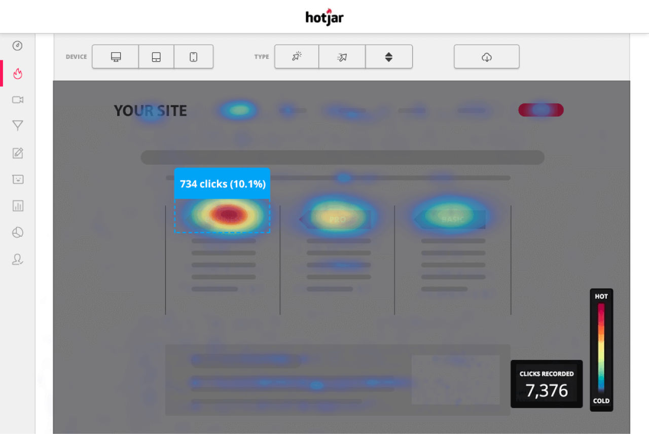 An image of a Hotjar heat map.