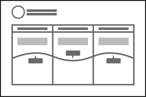 An image representing a Customer journey map.