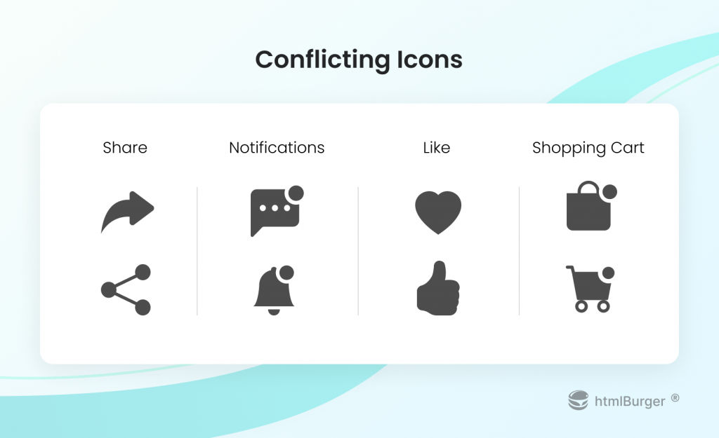 An image showing 4 sets of conflicting icons.