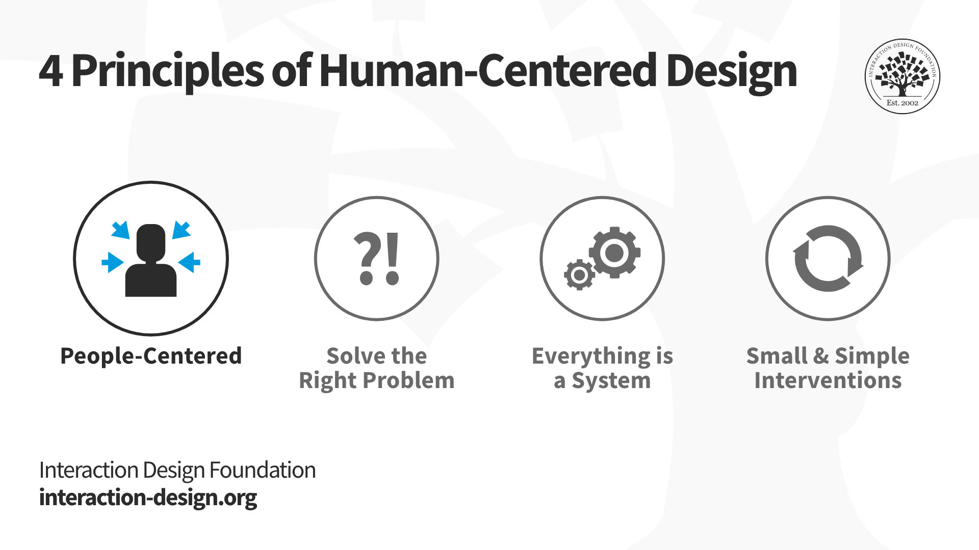 People-centred designing: 5 Why not design for the 'average' user