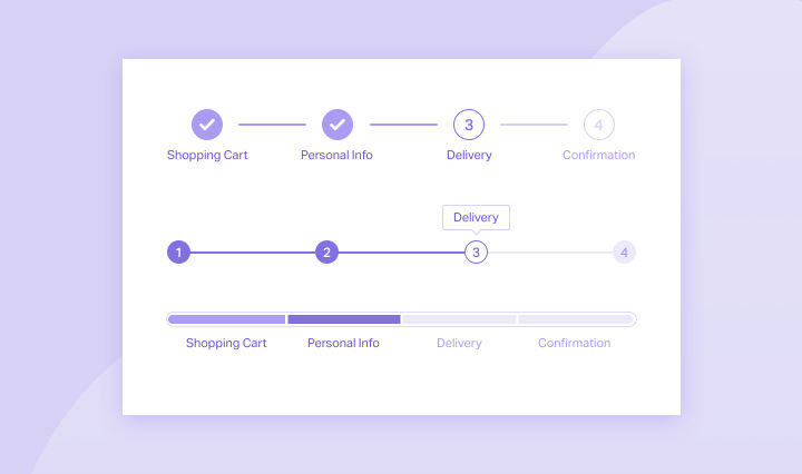 Image showing uniform connectedness at work in a progress stepper.
