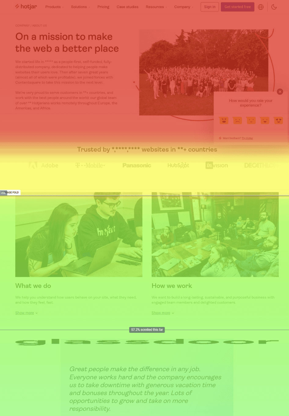An image of a scroll map in use.