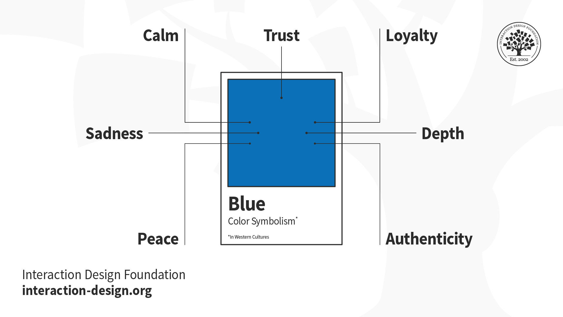 https://public-images.interaction-design.org/tags/VIZ-02-Color-Symbolism-Blue.jpg