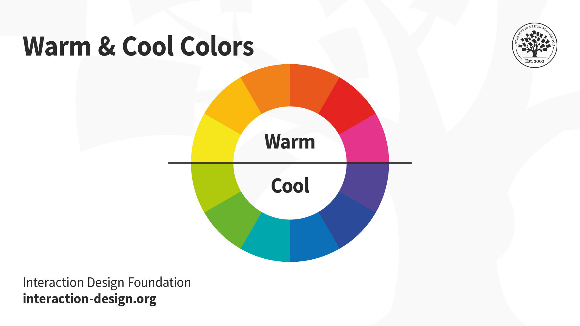 Color Analysis: 3 Degrees of Cool & Brilliant