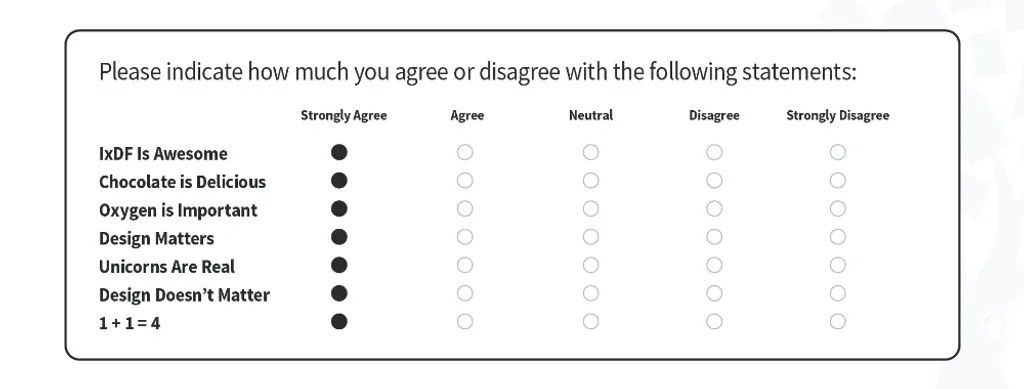 An illustration of a survey featuring closed-ended questions.