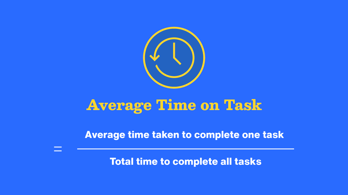 An image of text showing how to calculate the average time on task.