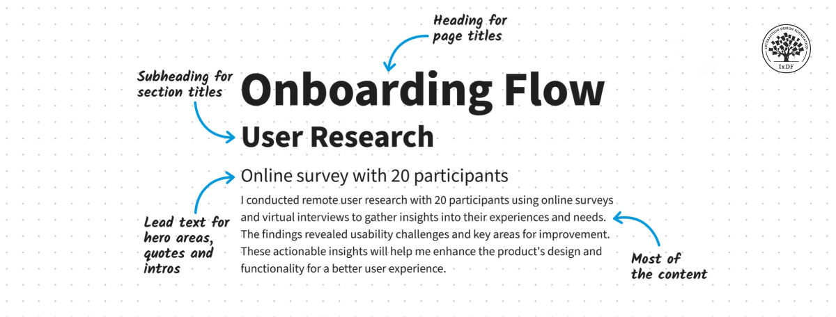 An image of a document with text showing Onboarding Flow, User Research and more.