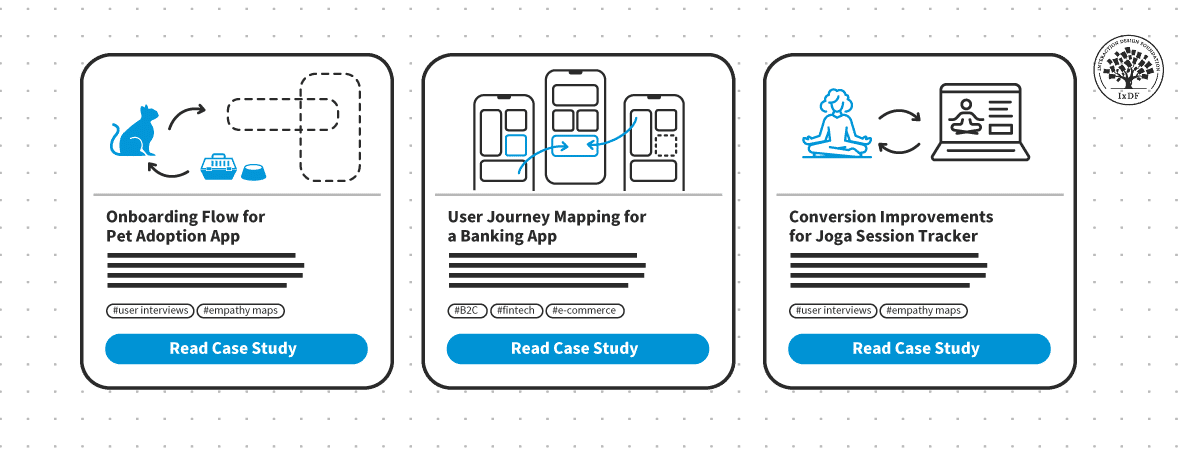 An illustration showing three different UX case studies