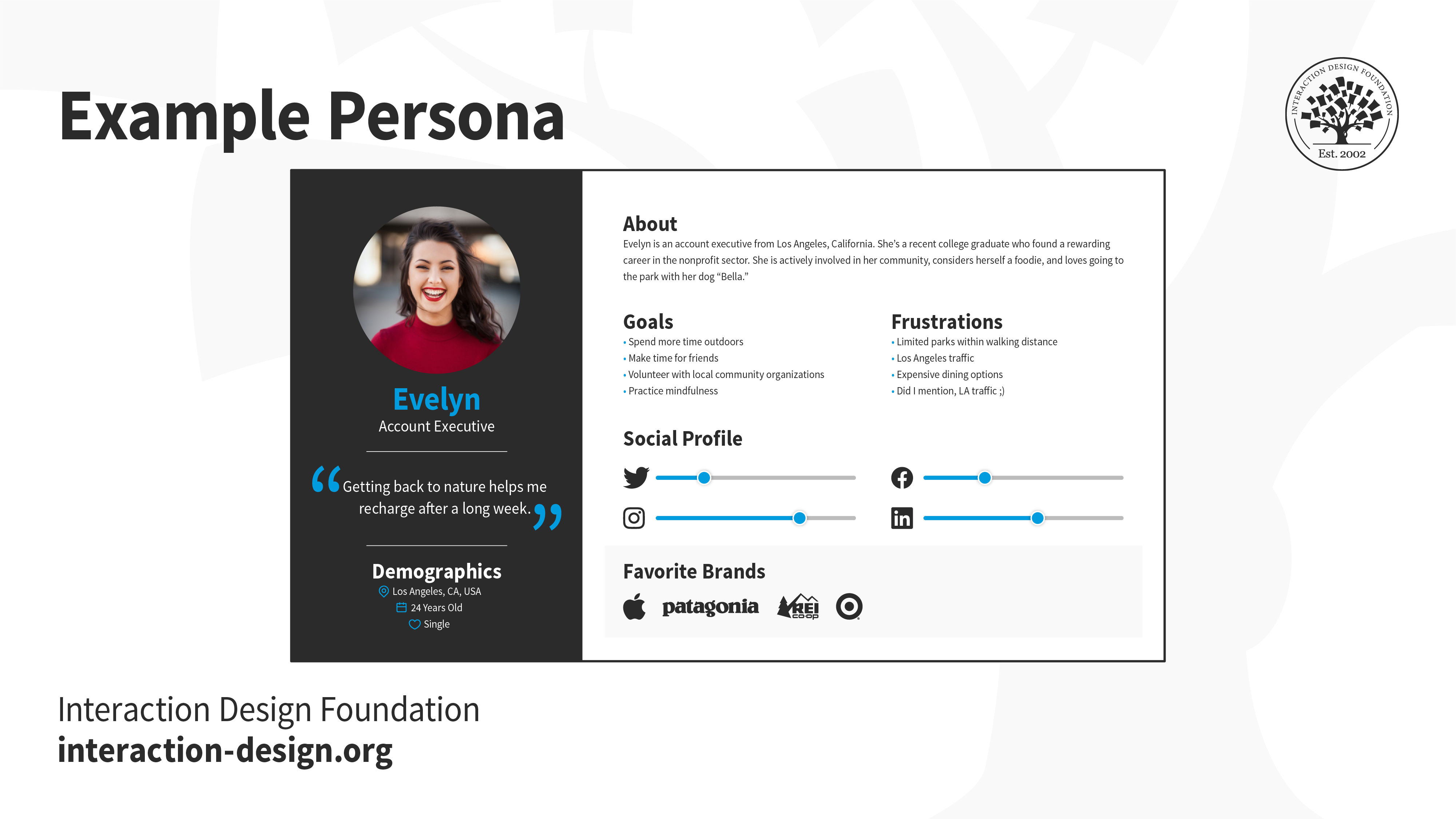 Image of a persona, including picture and details.