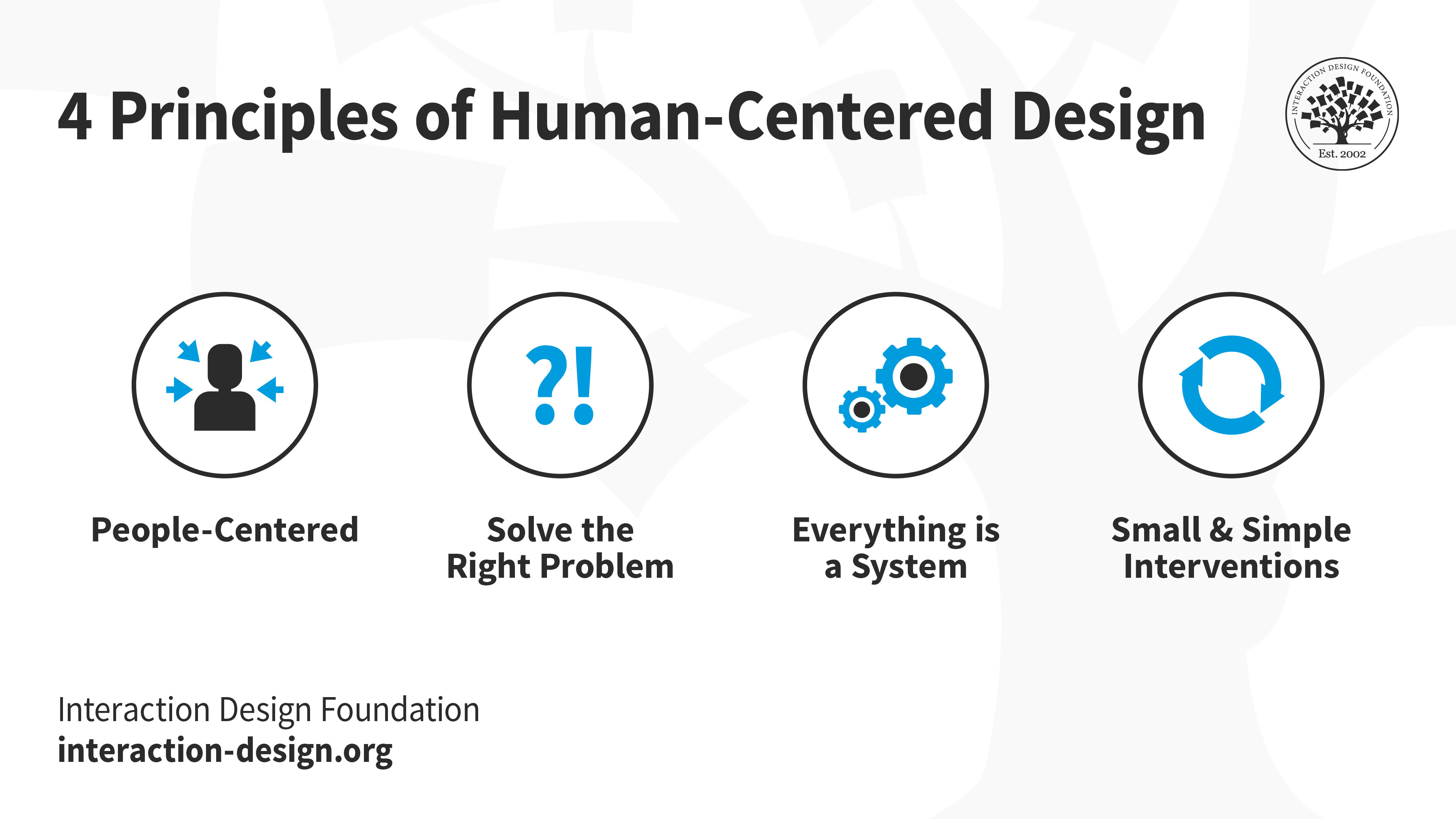 People-Centered is the first of the four principles of Human-Centered Design. The other principles are Solve the Right Problem, Everything is a System, and Small & Simple Interventions.