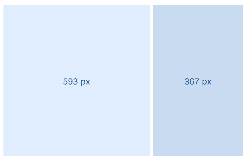 Illustration showing a square alongside a rectangle.