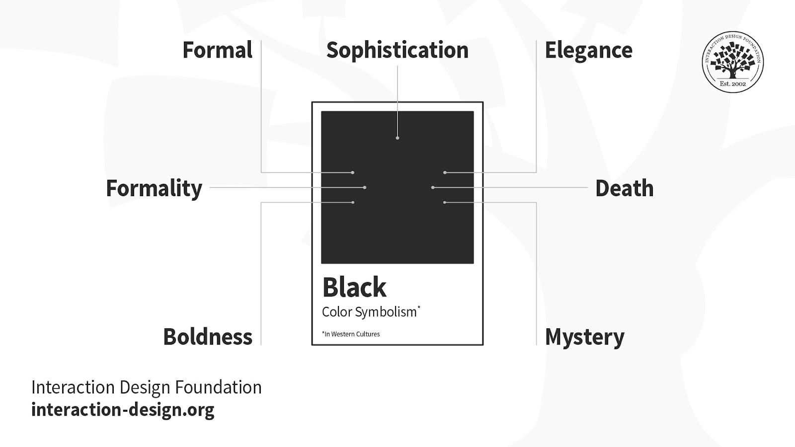 Black Color Psychology - Black Meaning & Personality