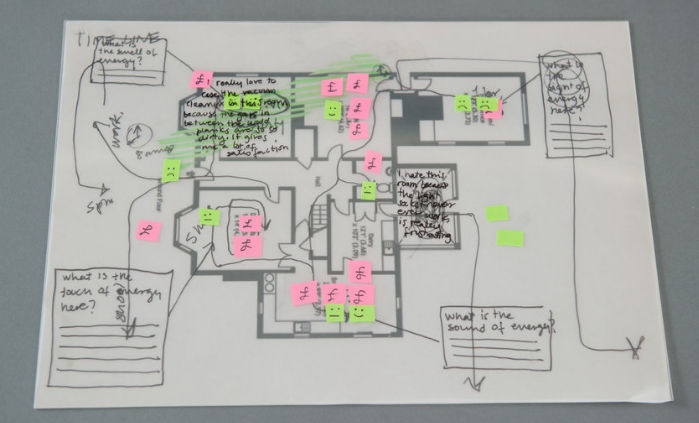 An image of a probe kit.