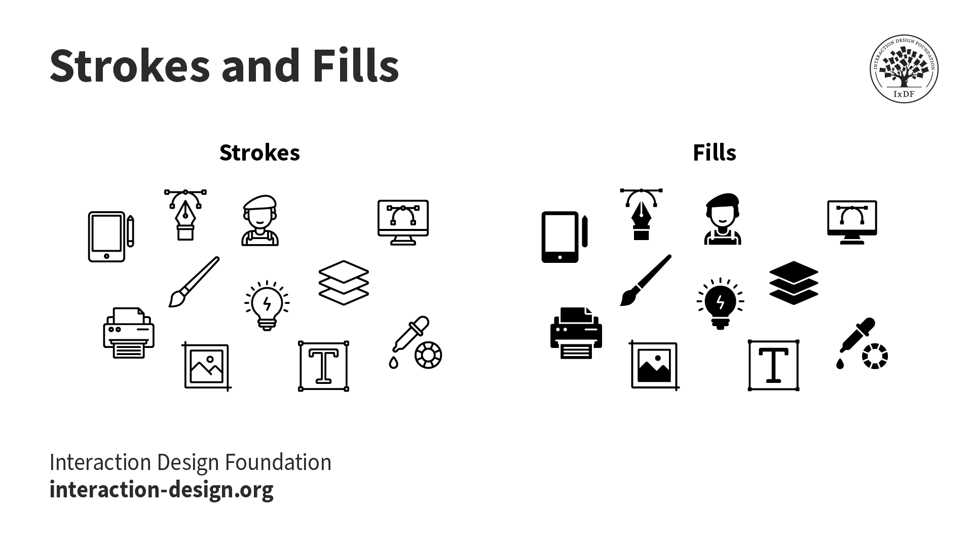 An illustration showing the difference between stroke and fill icons.