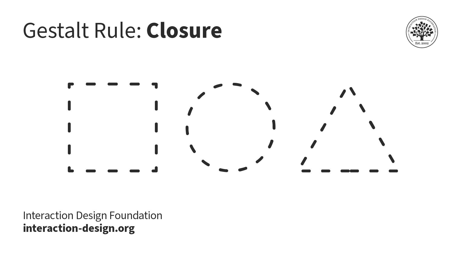 Closure Examples