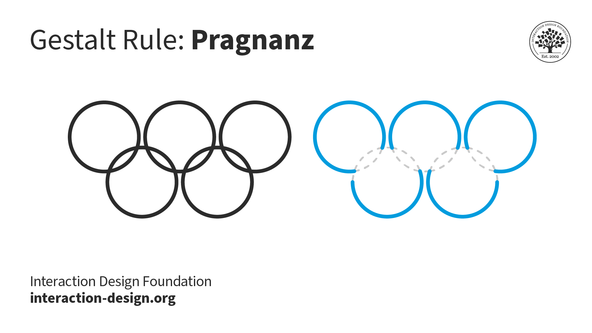 Olympic Rings warmer, filler, cooler: English ESL worksheets pdf & doc