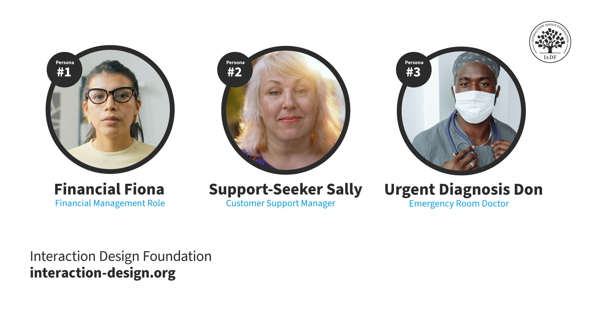 An image showing 3 personas.