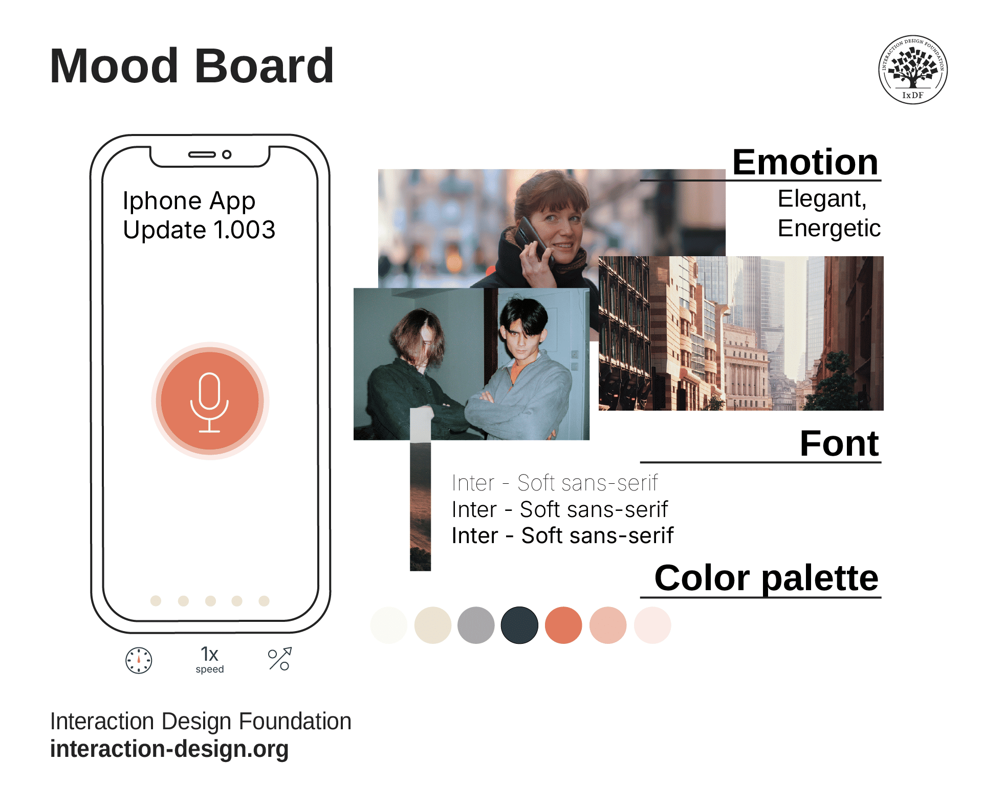 An image of a mood board.