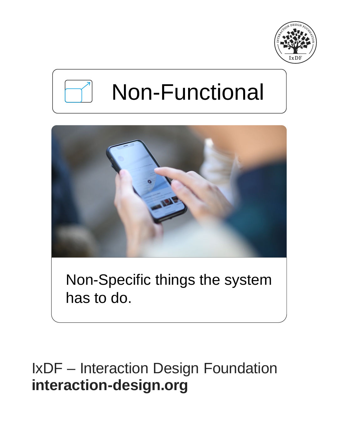 Non-functional requirements are non-specific things the system has to do.