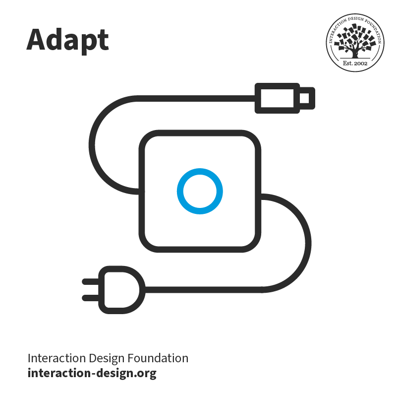 Illustration showing the Adapt part of SCAMPER.