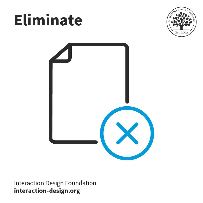 Illustration showing the Eliminate part of SCAMPER.