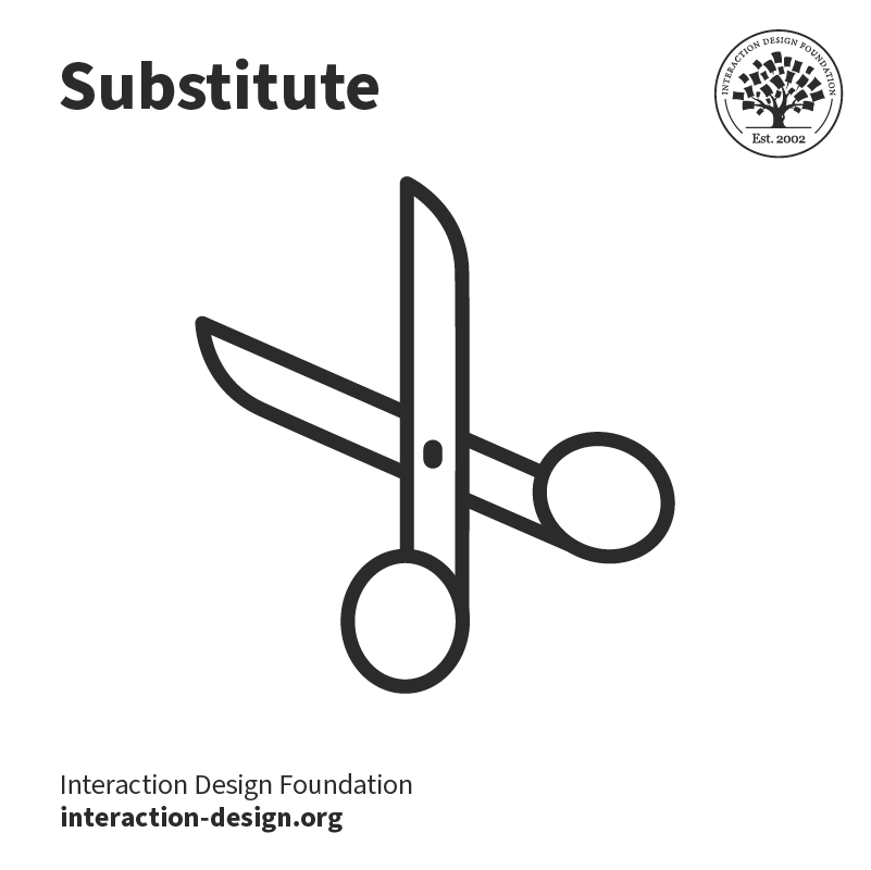 An illustration representing the Substitute part of SCAMPER.