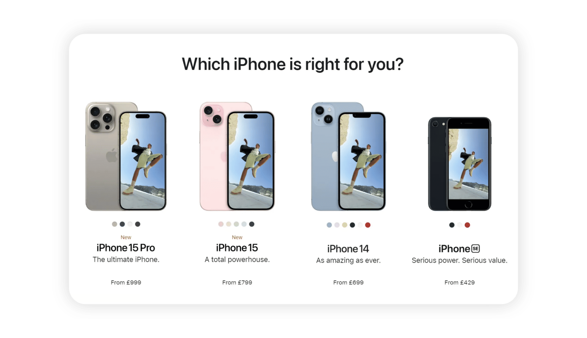 Image showing four different types of iPhone.