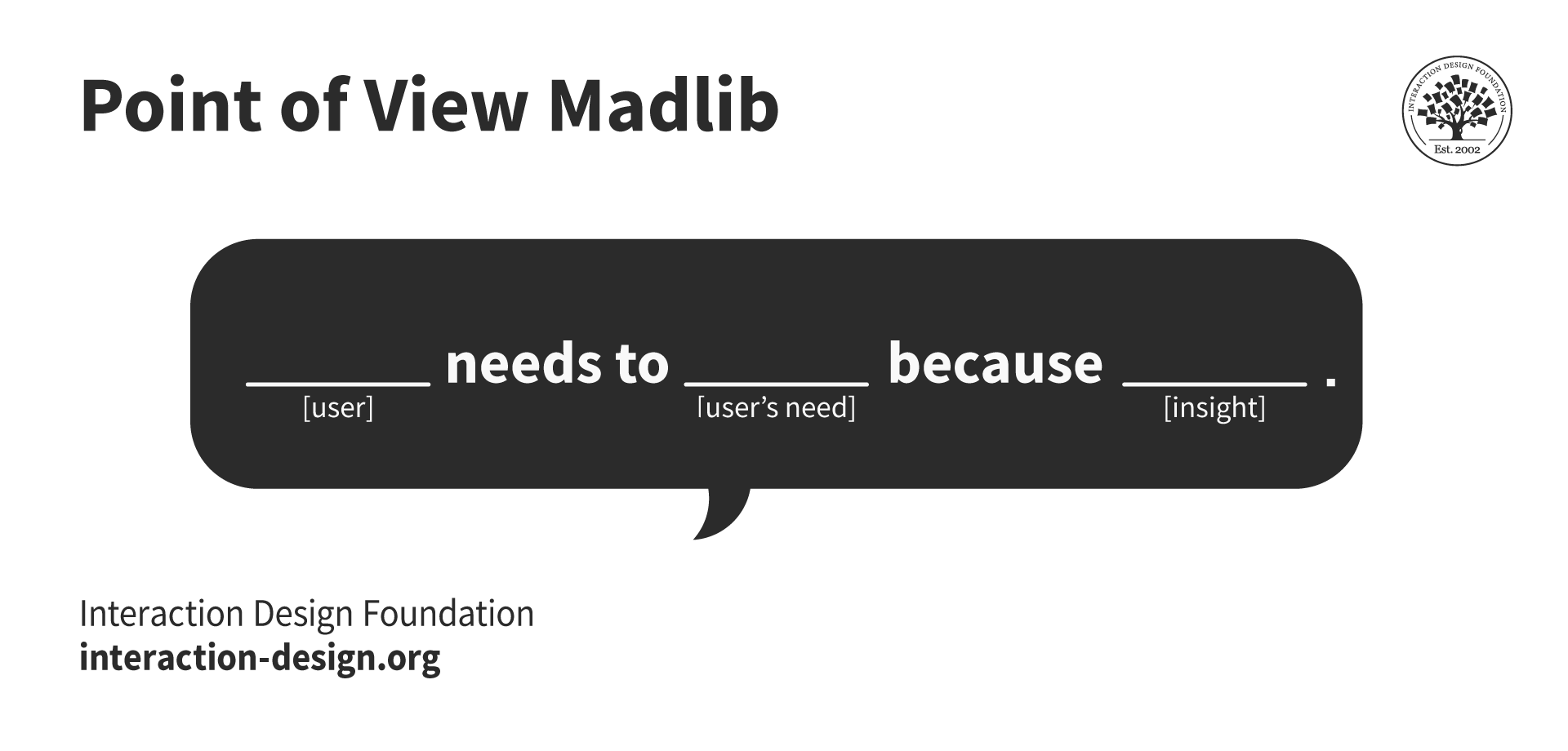 Illustration showing a Point of View Madlib framework.