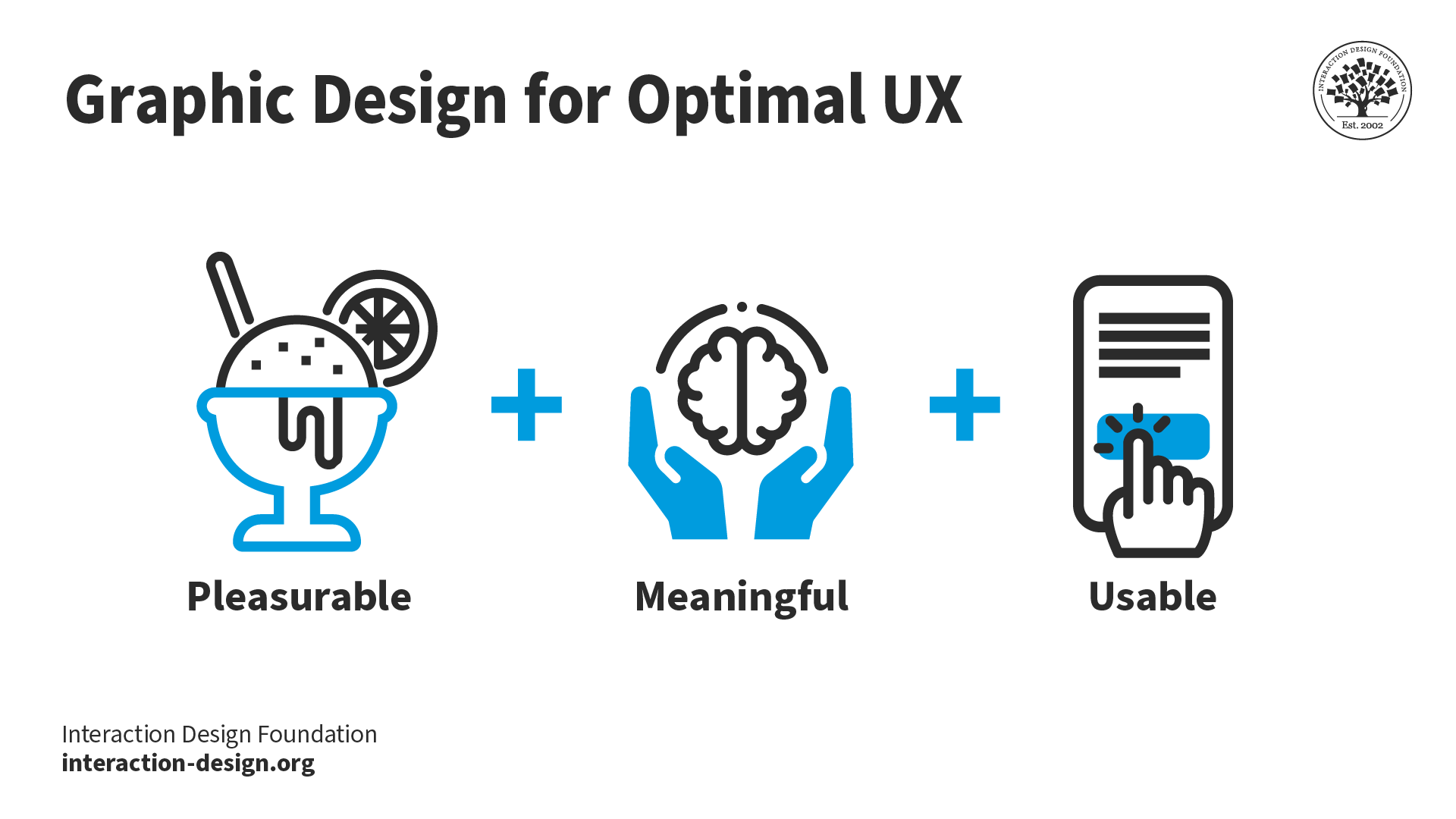 Graphic Design for Optimal UX