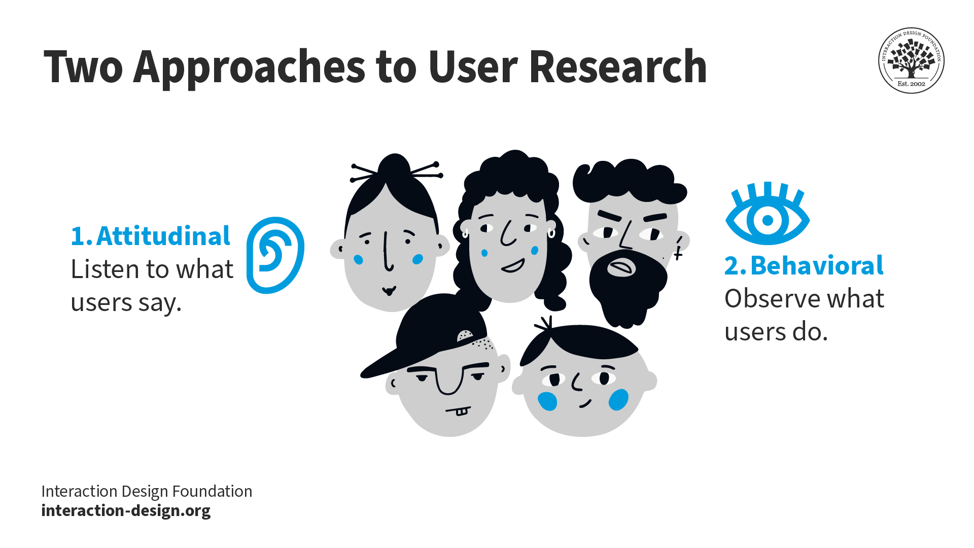 Two Approaches to User Research