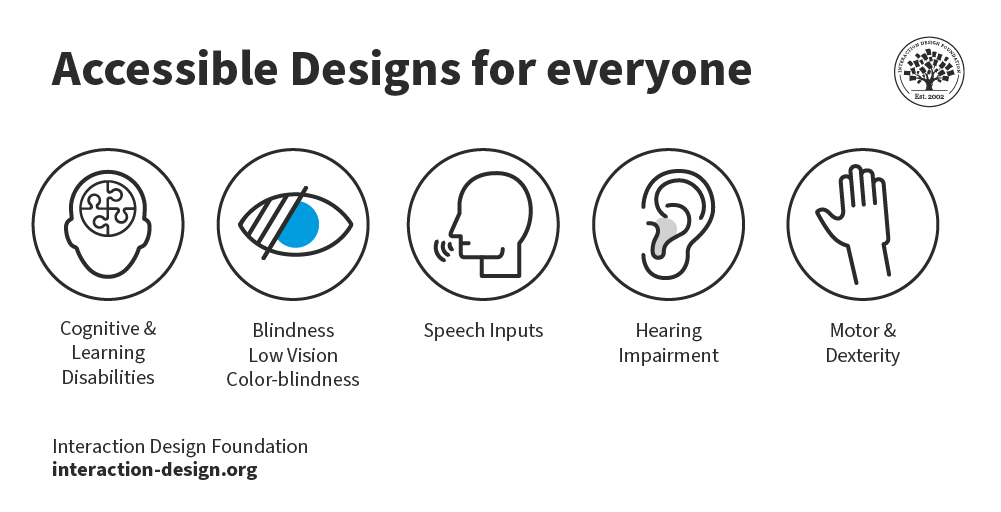 3 Accessibility Mistakes Almost Every Designer Makes