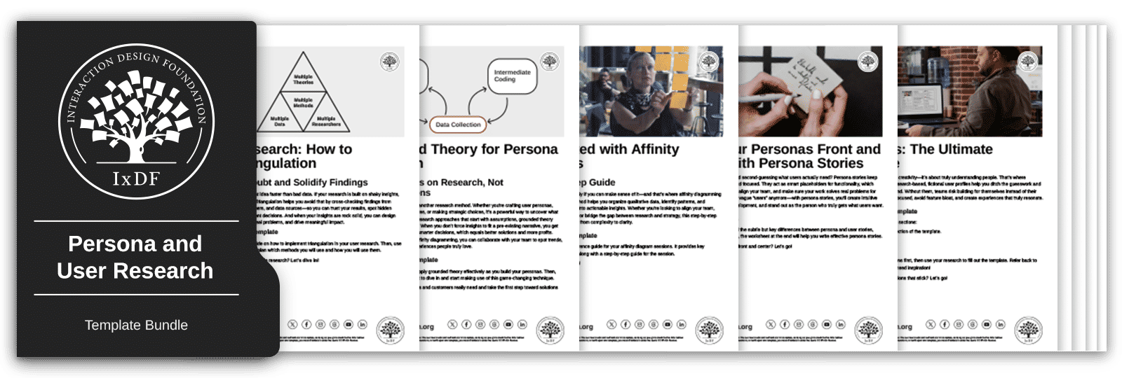 Bundle of 5 Personas and User Research templates