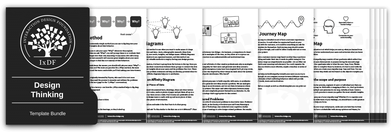 Bundle of 41 Design Thinking templates