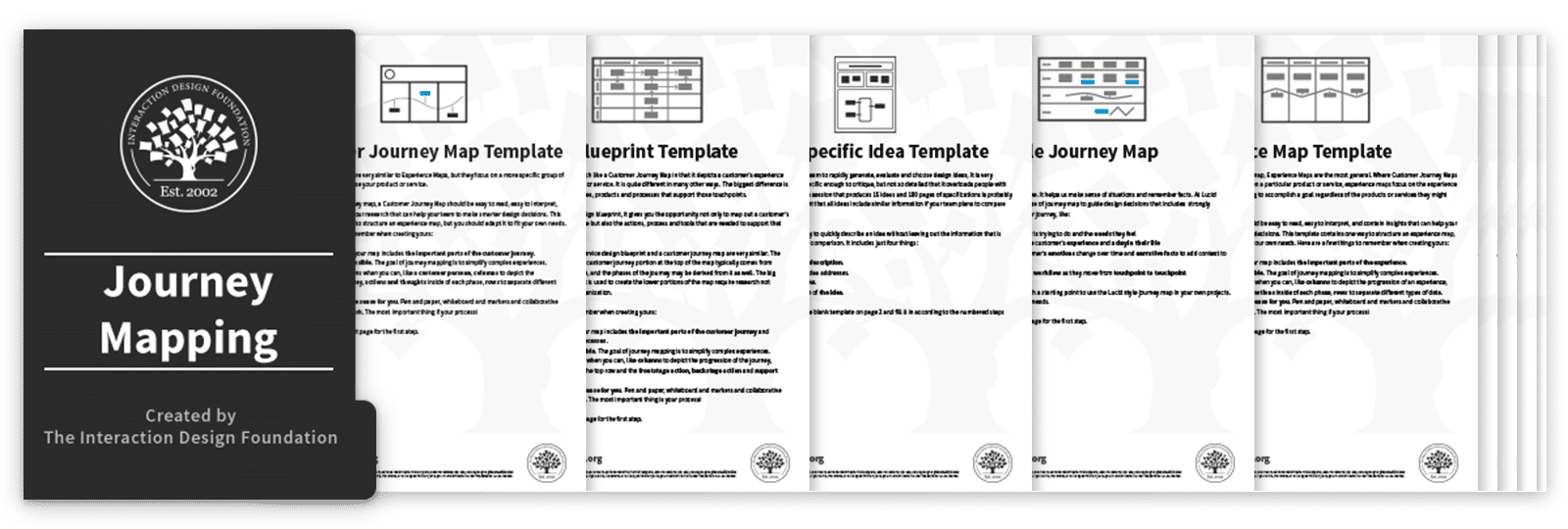 Bundle of 7 Journey Mapping templates