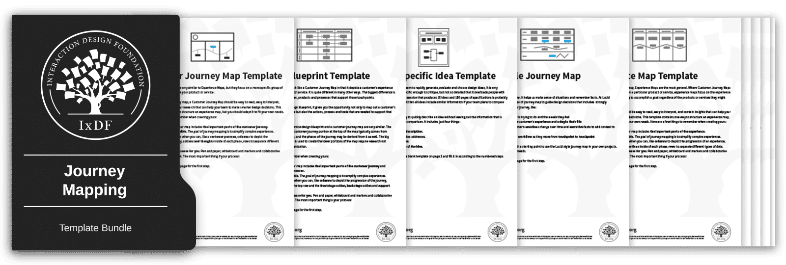 Bundle of 7 Journey Mapping templates