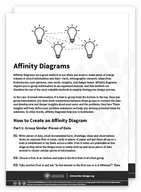 Sample of Affinity Diagrams template