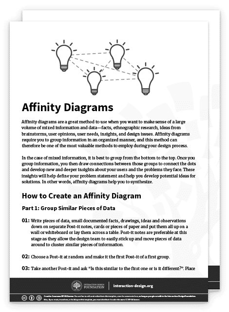 Sample of Affinity Diagrams template