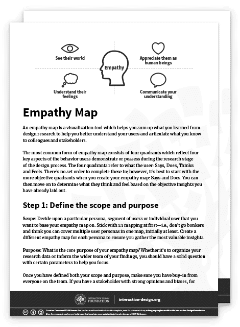 Empathy Map