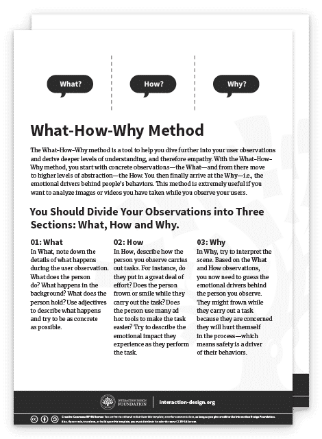 Data + Empathy: How to Approach UX Decisions in Web3 · Devcon