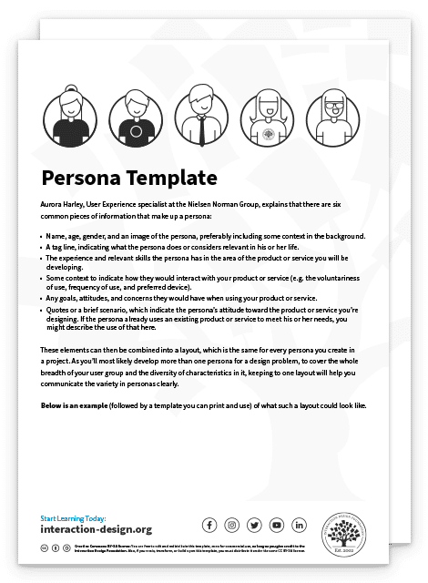Sample of Persona Template template