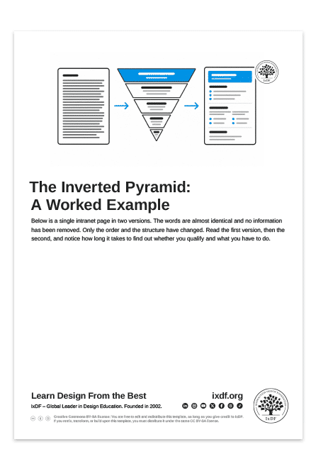 The Inverted Pyramid