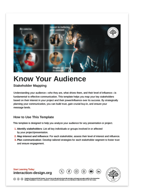 Know Your Audience: Stakeholder Mapping