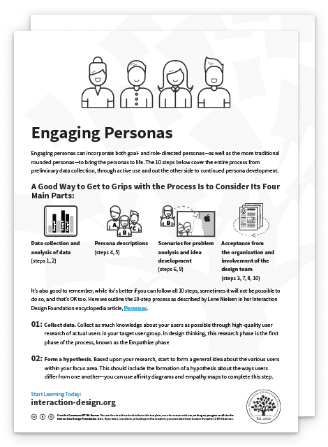 Sample of Engaging Personas template