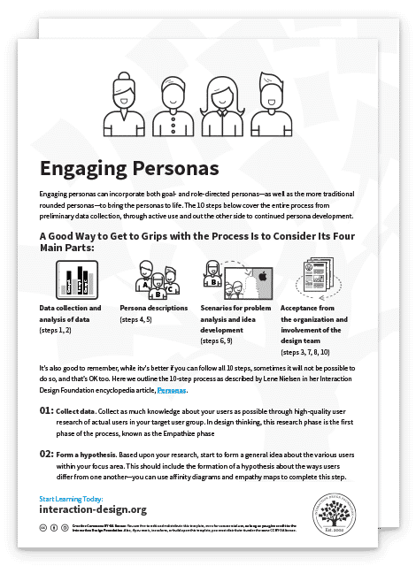 Sample of Engaging Personas template