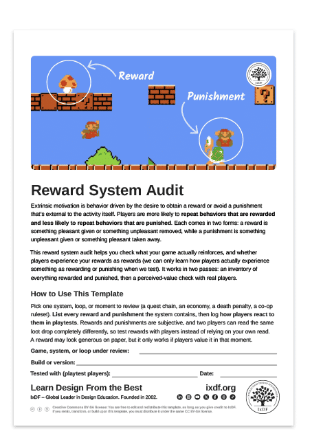 Reward System Audit