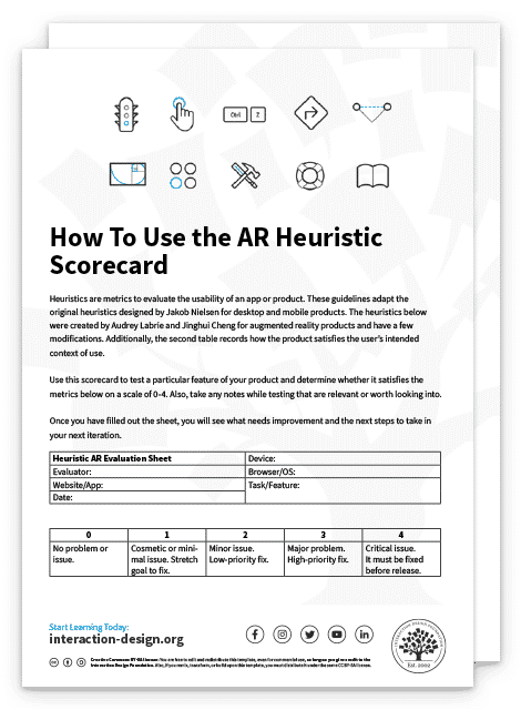 Sample of AR Heuristic Scorecard template