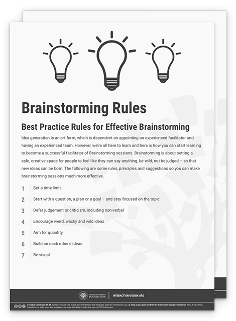 Brainstorming Rules