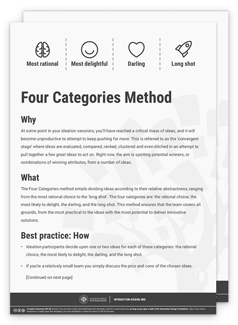 Four Categories Method