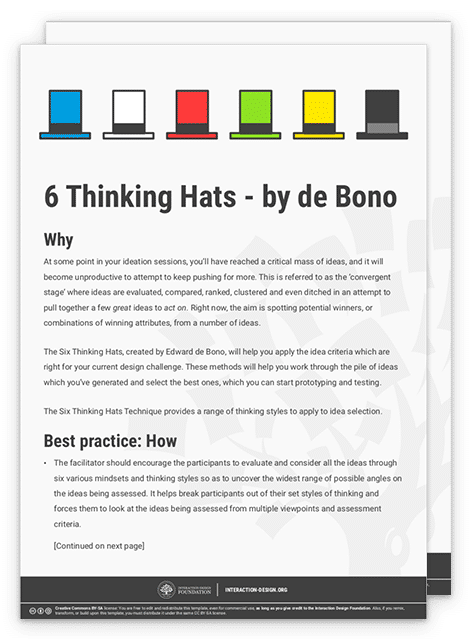 six thinking hats exercise